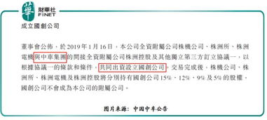 中國中車股價領跑兩市，存貨807.5億，技術驅動2019業績保障